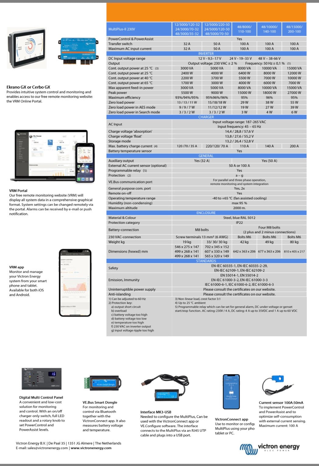 Victron Multiplus-II 3000 va, 48 volt inverter/Charger