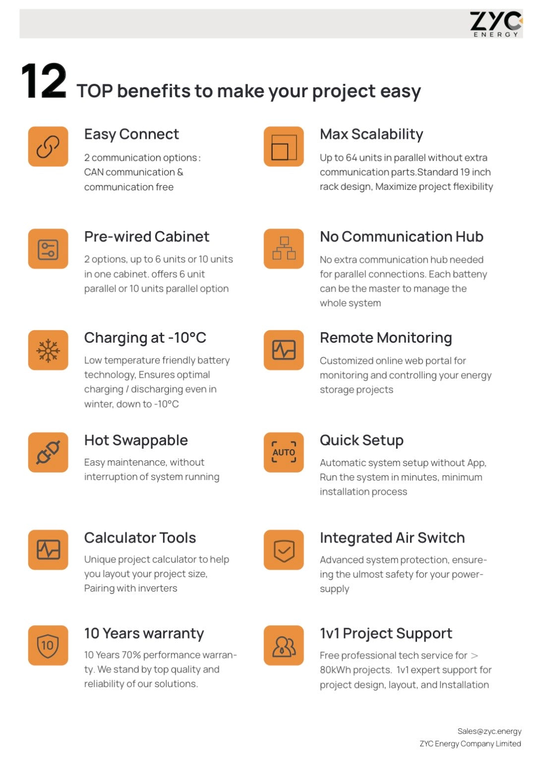 100 Amp/Hour, 48 Volt, 5.12 KWH Lithium Battery