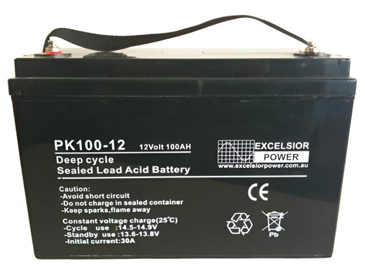 100 Amp/Hour, Deep Cycle AGM Battery