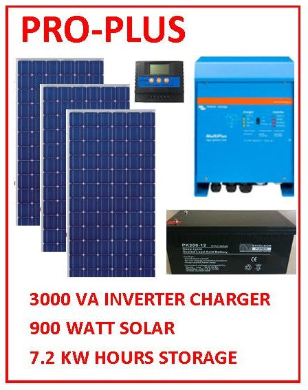 SOLAR INVERTER BATTERY PACKAGE PRO-PLUS